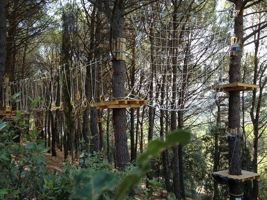 Monti Rossi Adventure Park-尼科洛西必去景点