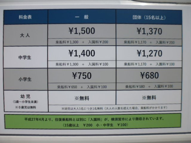 Ferries Crossing to Mikasa~Sarushima Island-横须贺市必去景点