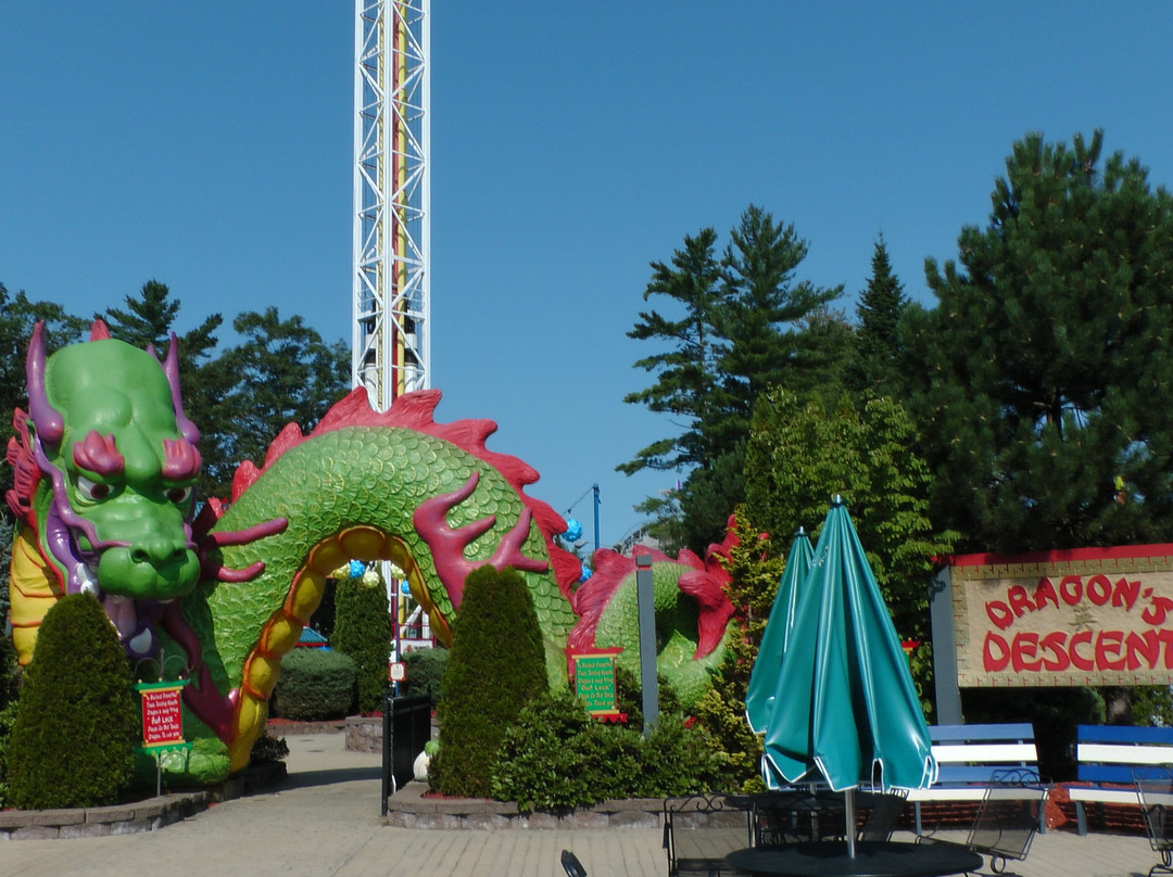 Funtown Splashtown USA-萨考必去景点