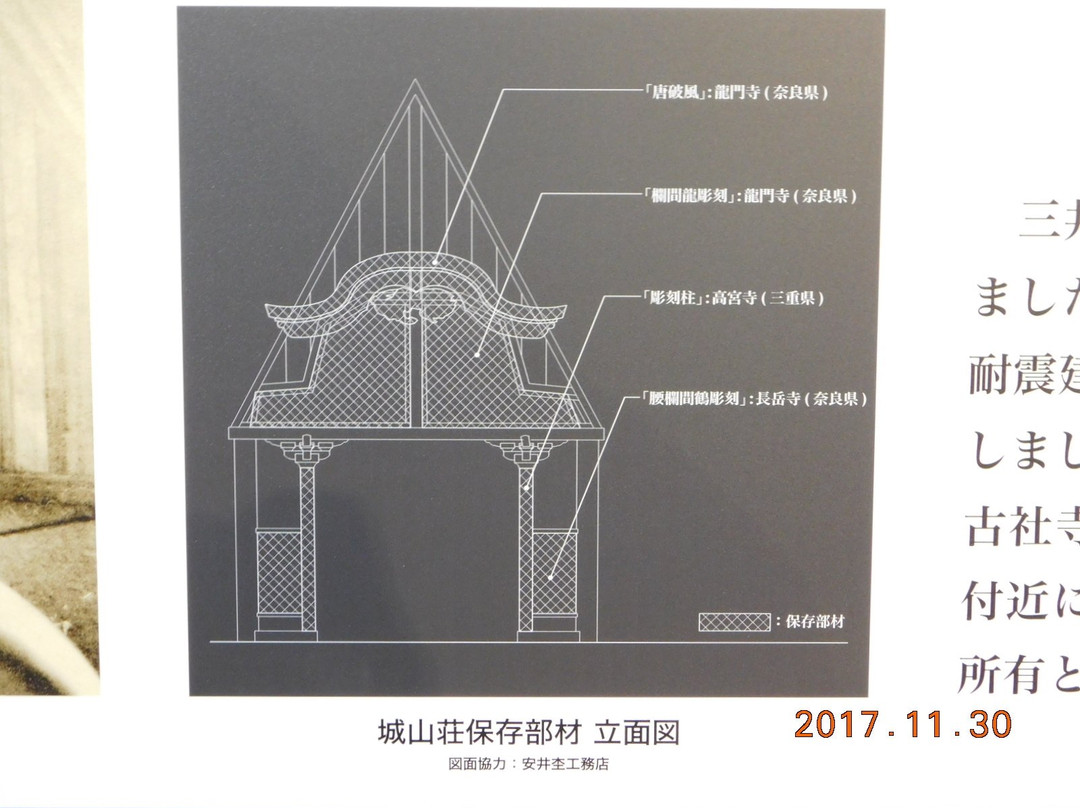 Oiso Municipal Museum-大矶町必去景点
