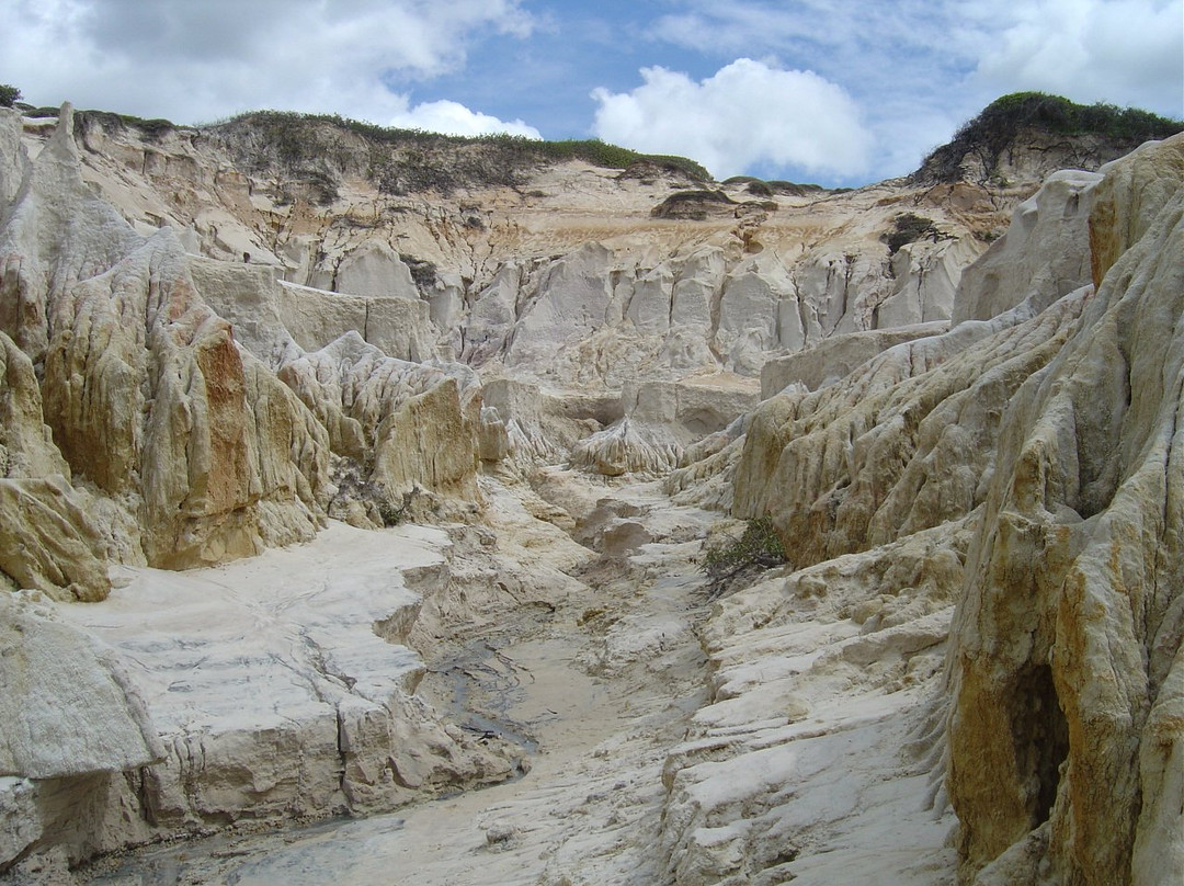 Fontainha Beach-Canoa Quebrada必去景点