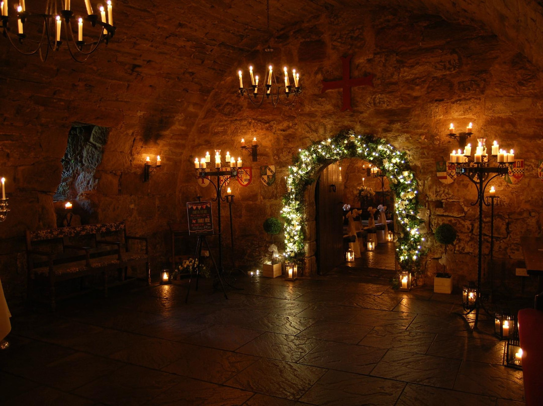 Balgonie Castle-Markinch必去景点