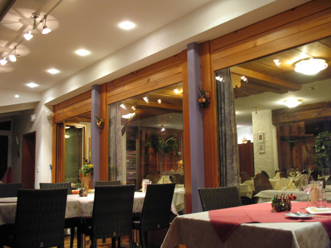 Restaurant Kulm