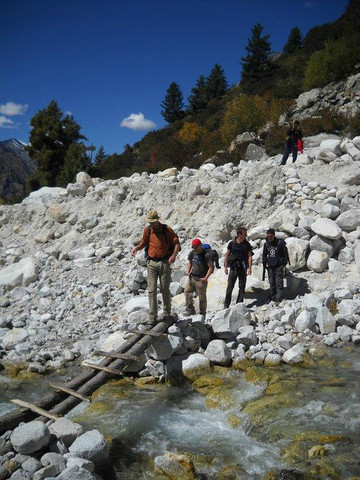 Trekt India-里希克虚必去景点