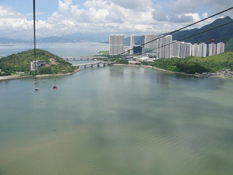 昂坪360缆车-香港必去景点