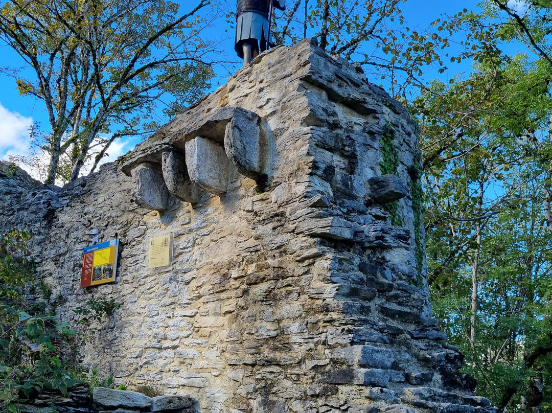 Château d'Oliferne-Vescles必去景点