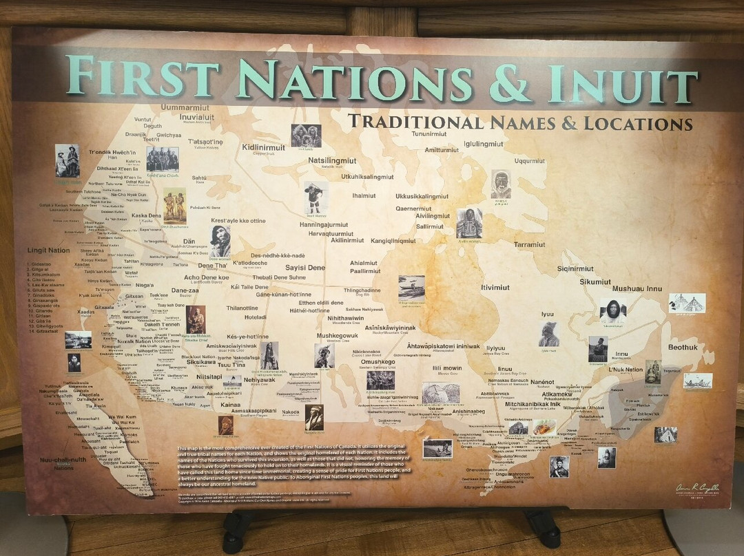 Lac La Biche Museum-比榭湖必去景点