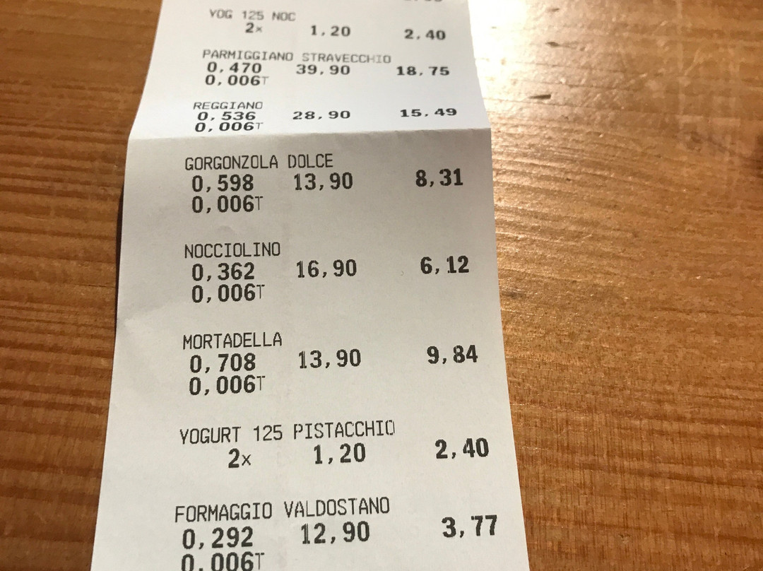 Panizzi-库马约尔必去景点