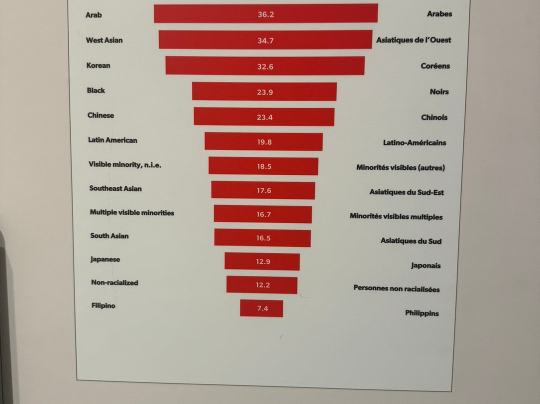 Resurgo Place-蒙古顿必去景点