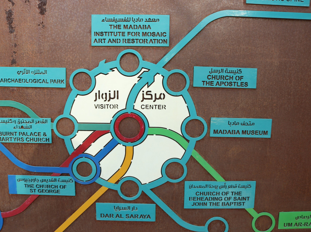 Madaba Visitors Center景点图片