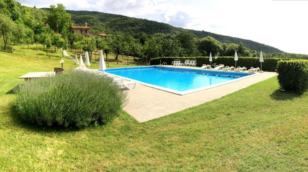 Agriturismo Ombianco