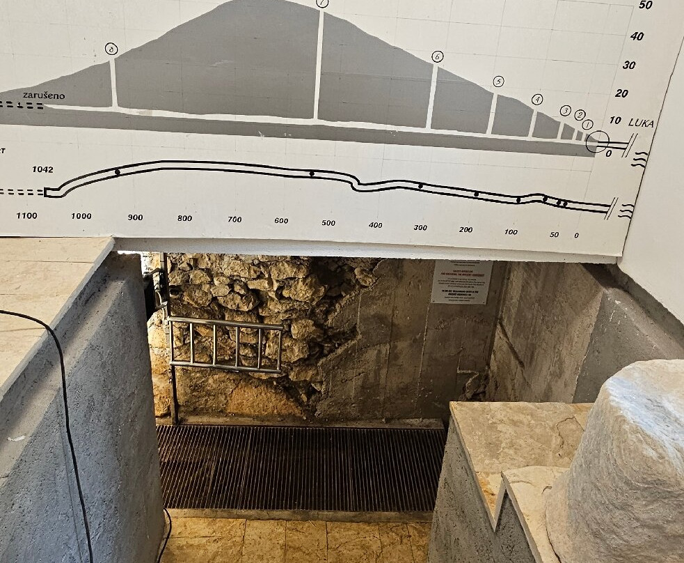 City Museum of Novalja - Roman Aqueduct-诺瓦利亚必去景点