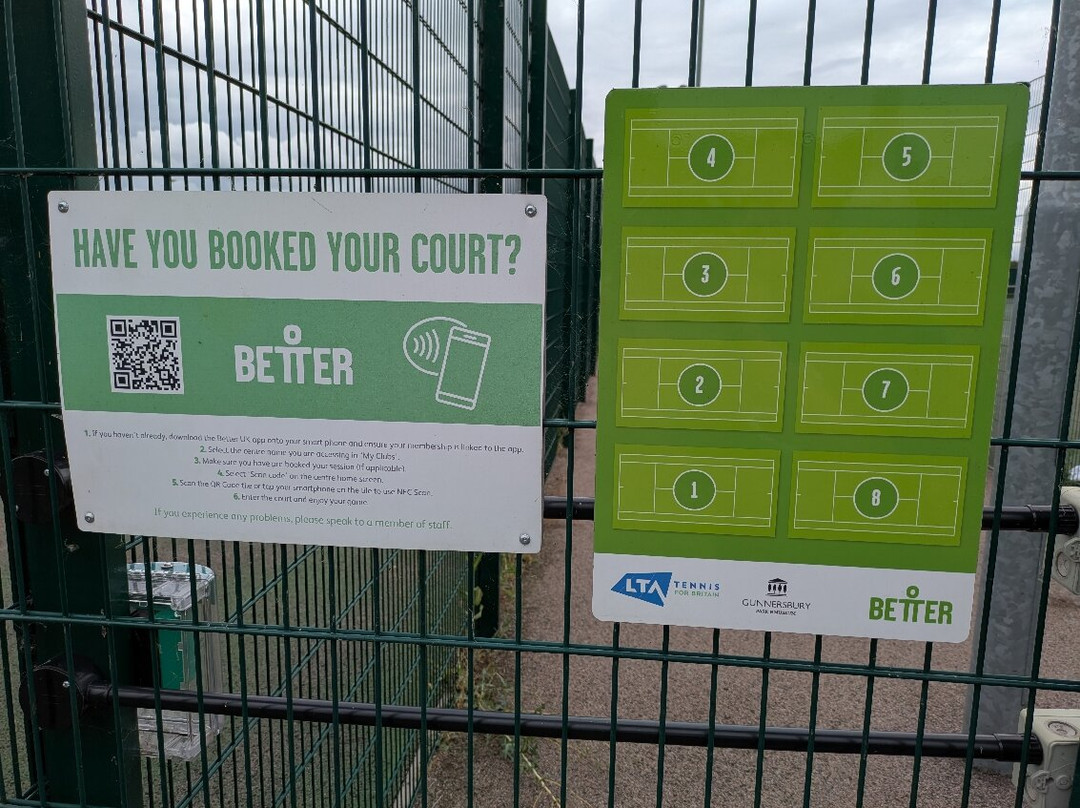 古纳斯伯利历史博物馆-伦敦必去景点