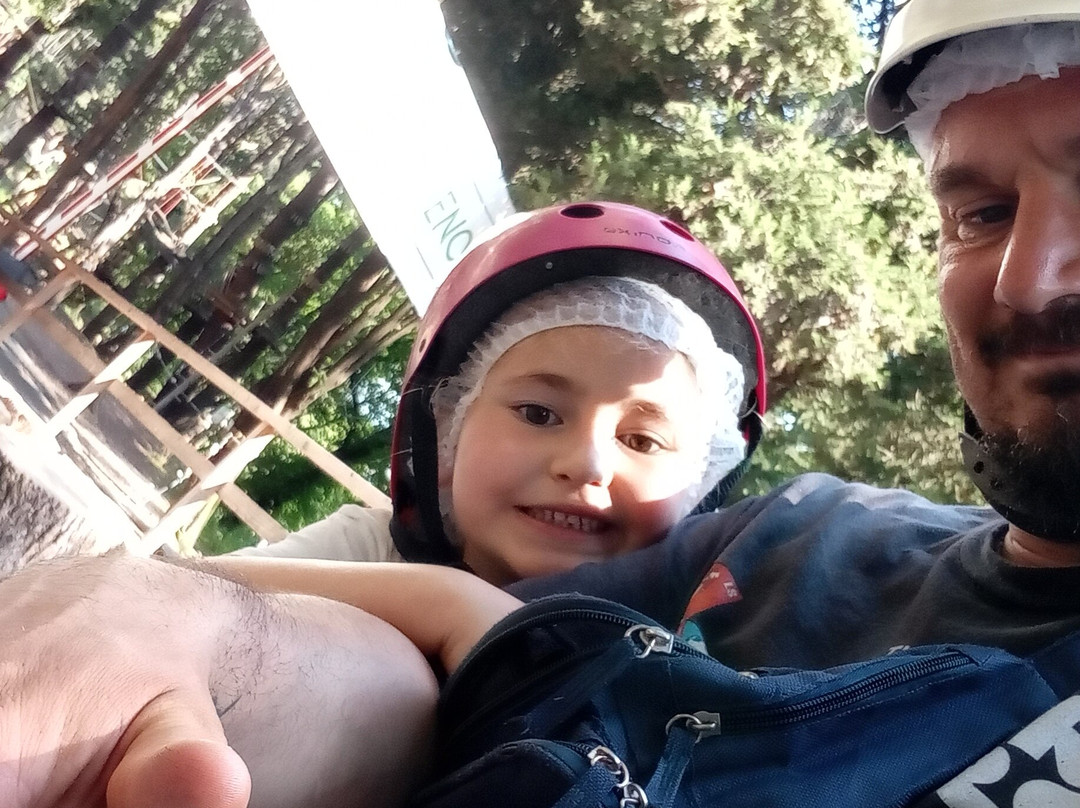 Parco Avventura Genova Righi-热那亚必去景点