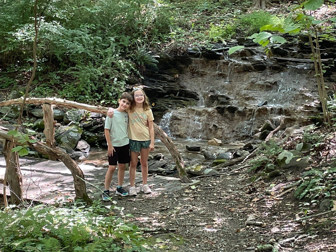 Locust Grove Estate-波基普西市必去景点