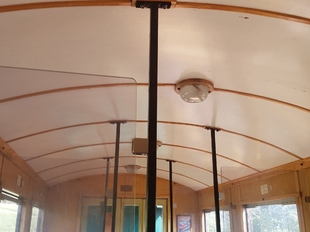 Welshpool and Llanfair Light Railway-Welshpool必去景点