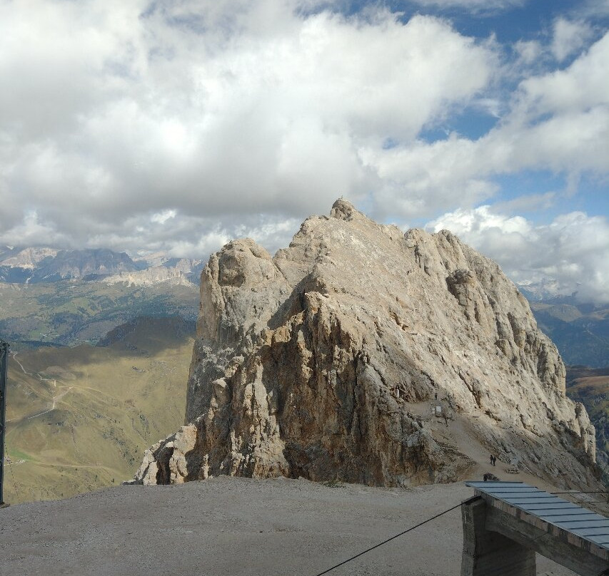 Marmolada-罗卡皮耶托雷必去景点