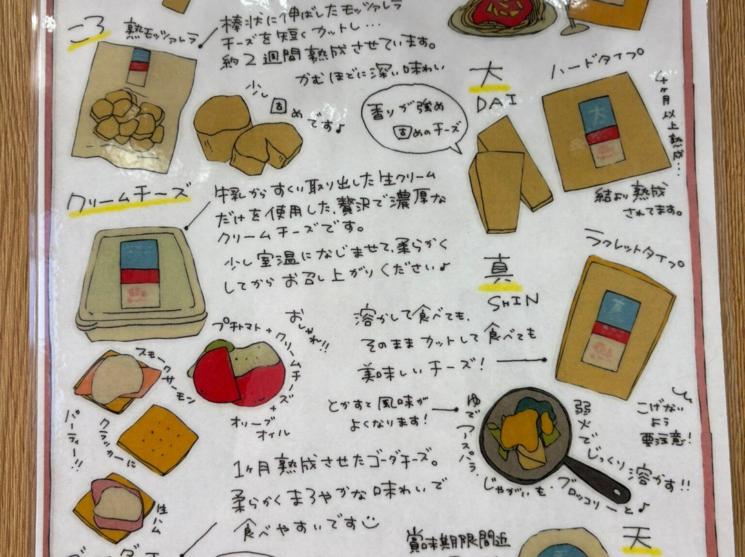 Michi-no-Eki Ashoro Ginga Hall 21-足寄町必去景点
