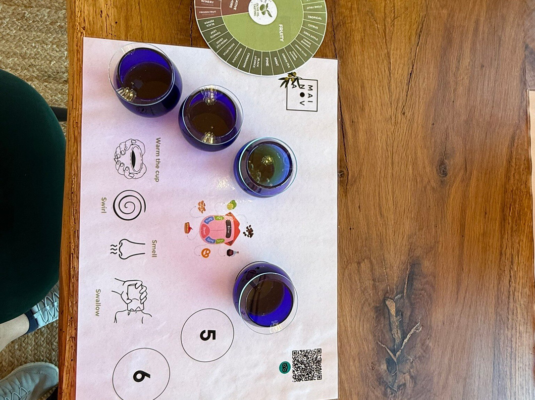 Mainova-Vimieiro必去景点