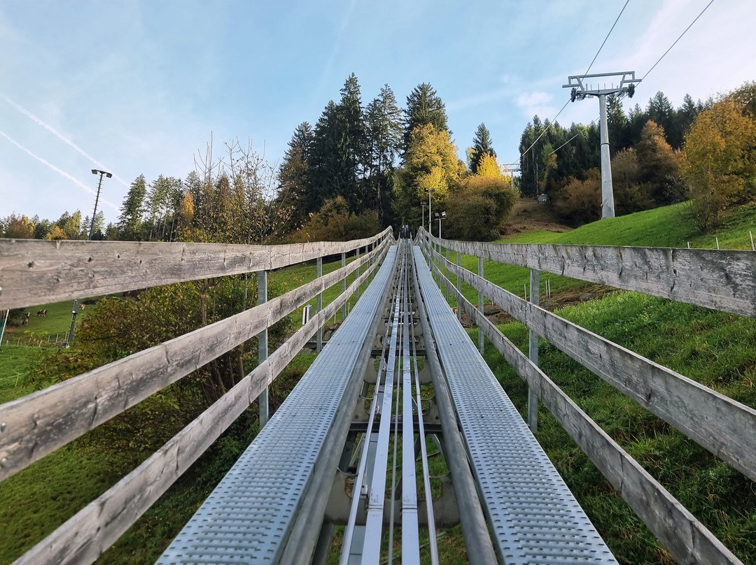 Arena Coaster-Zell am Ziller必去景点