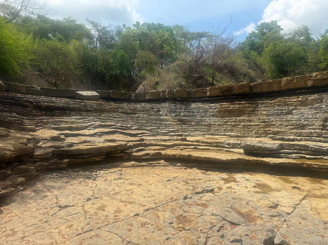 Ankarana Special Reserve-迪亚哥苏亚瑞必去景点