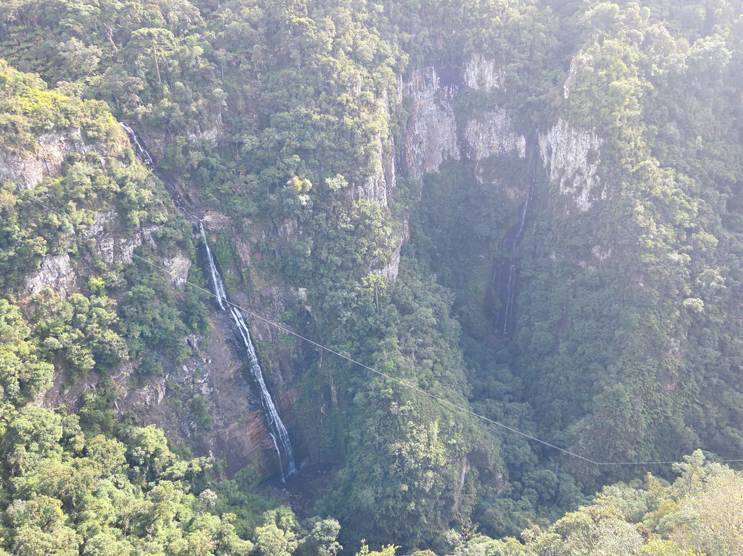 Eco Parque Cachoeira Papuã-Urubici必去景点