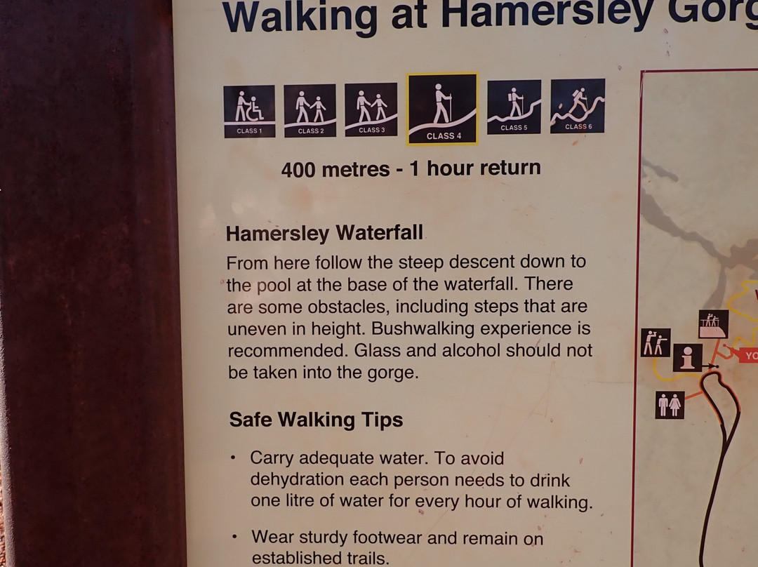 Hamersley Gorge-Karijini National Park必去景点
