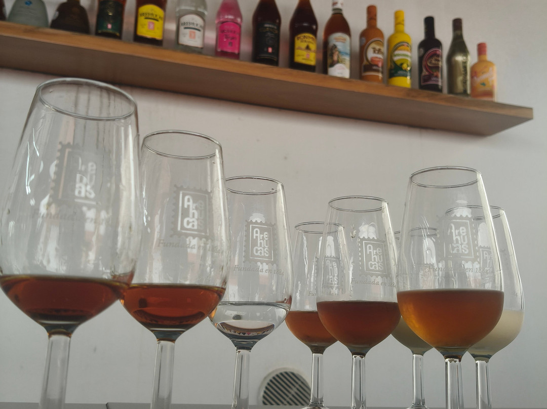Arehucas Rum Distillery-Arucas必去景点