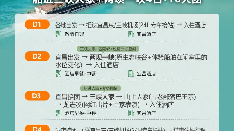 宜昌+14