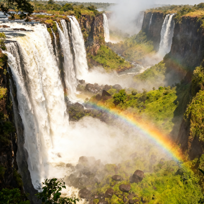 津巴布韦+赞比亚+博茨瓦纳+纳米比亚+南非+埃塞俄比亚20日跟团游