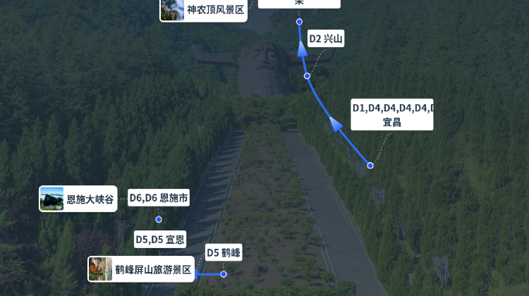 神农架、宜昌+2