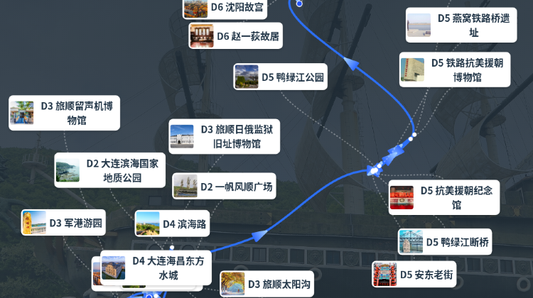 大连+2