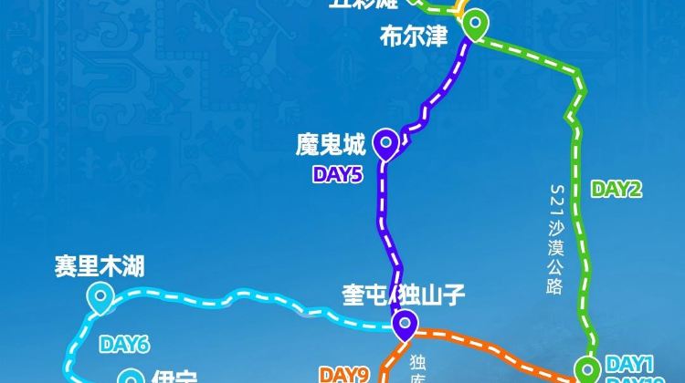 乌鲁木齐+2