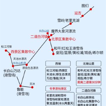 沈阳+延吉+长白山4日3晚拼小团
