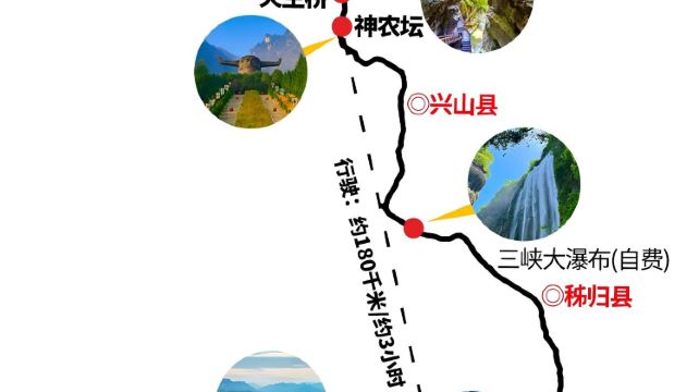 神农架、宜昌+2