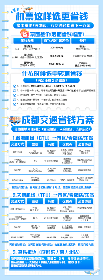 成都