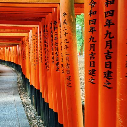 日本大阪+京都+神户+宇治市6日5晚私家团
