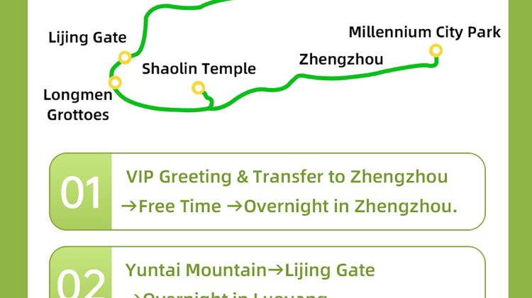 4D3N · Group Tours · Zhengzhou + Luoyang + Kaifeng + Yuntai Mountain Scenic Area