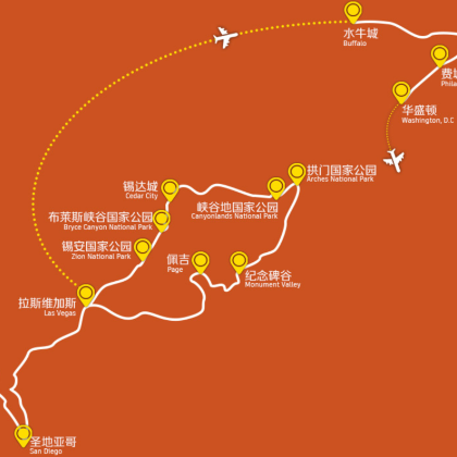 美国东西海岸+拱门国家公园+峡谷地国家公园+布莱斯峡谷国家公园+尼亚加拉瀑布+66号公路15日跟团游
