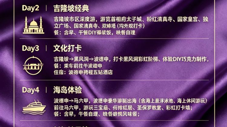 吉隆坡+14