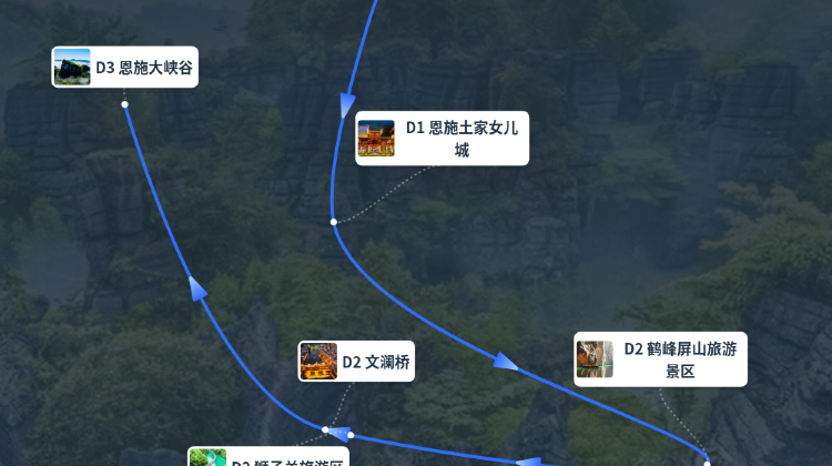 恩施土家族苗族自治州、恩施+2