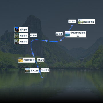 丽水+缙云+松阳+云和+景宁4日3晚私家团