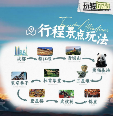 成都