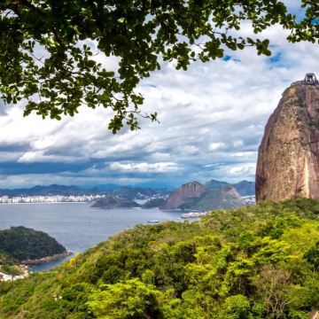 巴西+阿根廷+秘鲁+智利+乌拉圭23日跟团游