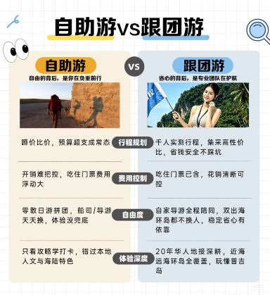 普吉島