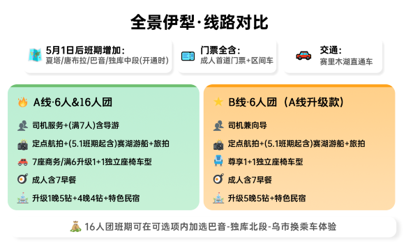 烏魯木齊