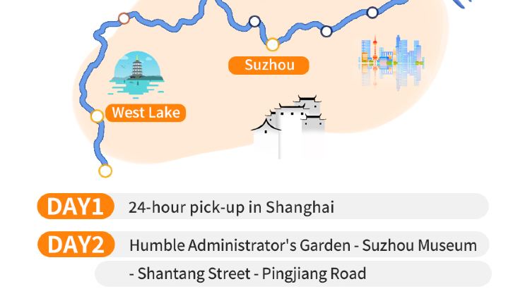 6D5N · Private Tours · Jiangnan classic itinerary: Shanghai + Suzhou + Wuzhen + Hangzhou·Oriental Pearl Tower, Humble Administrator's Garden, Wuzhen's West Gate, West Lake & Lingyin Temple.