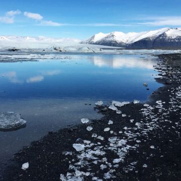 冰岛10日7晚自由行