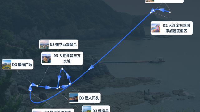 大連+2