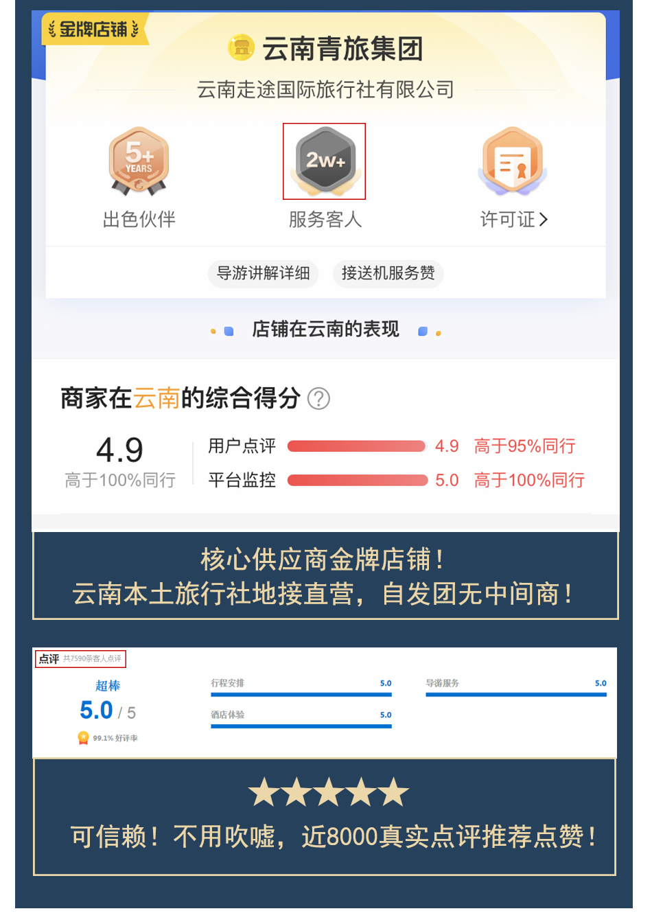 潜派旅行